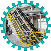 کانوایر سایدوال (SideWall Belt Conveyor)